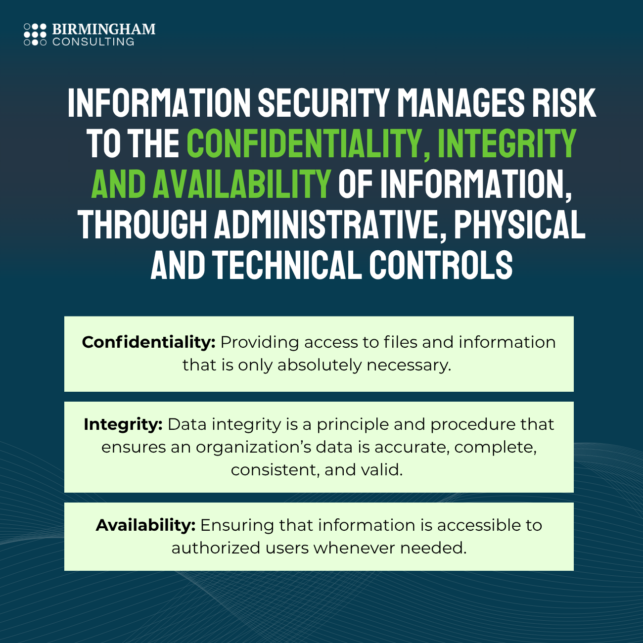 An infographic on the definition of information security, with definitions of Confidentiality, Integrity and Availability (core principles of information security)