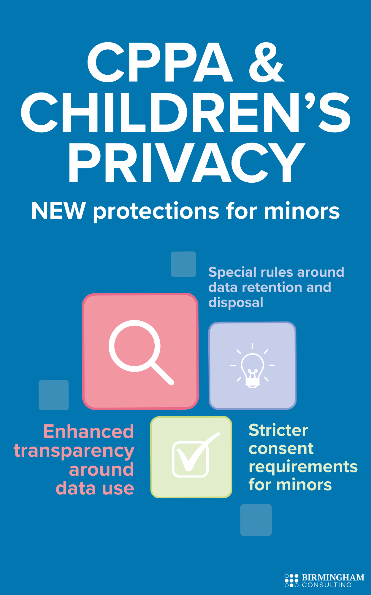 A digital infographic titled "CPPA & Children's Privacy: NEW Protections for minors" uses a dark blue background with icons representing each part. It lists: Special rules around data retention and disposal, enhanced transparency around data use, and stricter consent requirements for minors".